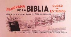 Panorama de la Biblia (Spanish Edition) 