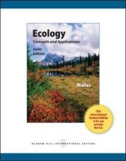 Ecology: Concepts and Applications 6th