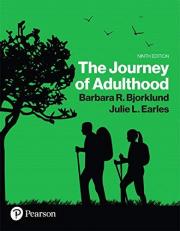 Revel for Journey of Adulthood -- Access Card 9th