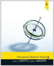 International Relations Theory 5th
