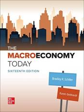 The Macro Economy Today 