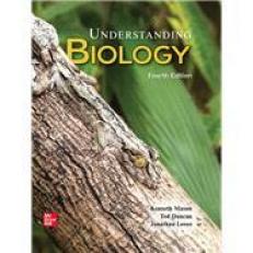 Understanding Biology 