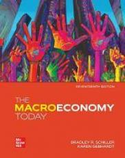The Macroeconomy Today 17th