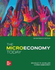 The Microeconomy Today 17th